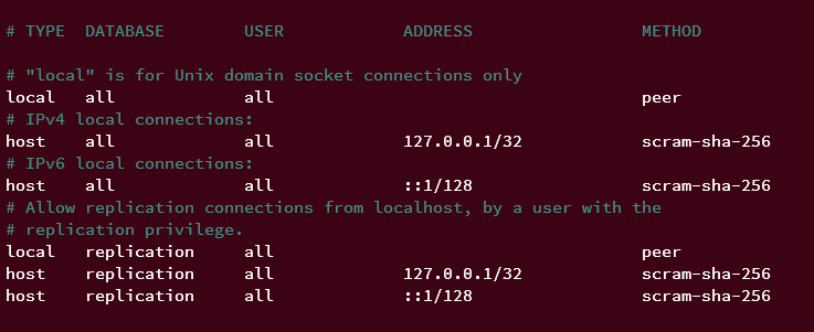 contraseña por defecto autenticación postgresql