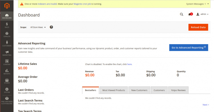 Panel de control de Magento