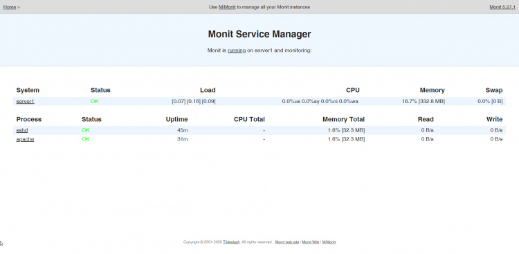 Gestor de servicios Monit en Debian