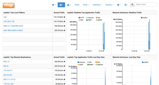 Ntop - vista web de ntopng