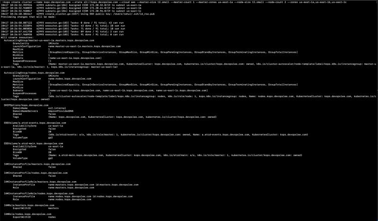Comando Kops para crear un clúster K8S