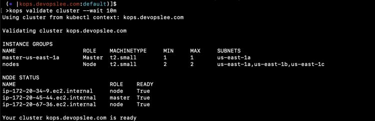 Validación del clúster con éxito