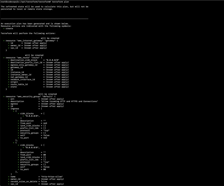 Plan de Terraformación