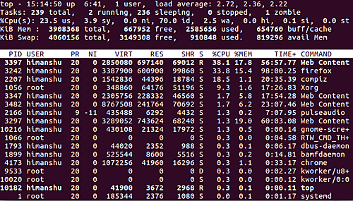 Cómo utilizar el comando top
