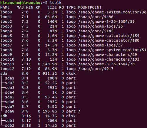 Cómo utilizar el comando lsblk