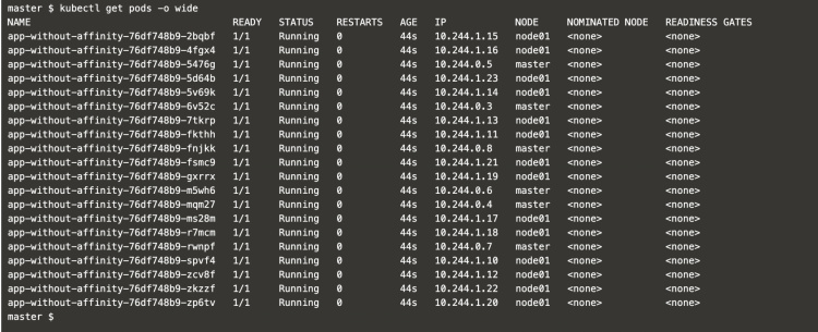 comprobar-nodos-en-los-que-se-han-colocado